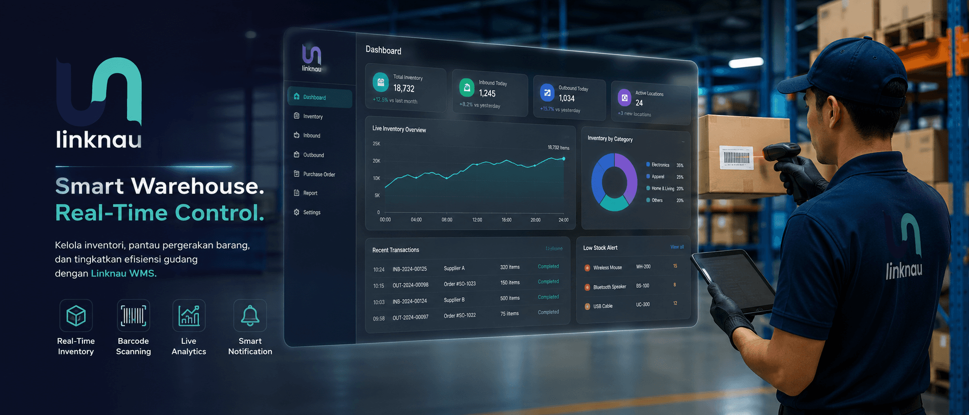 Operasional gudang modern menggunakan Warehouse Management System berbasis cloud dengan dashboard inventory real-time.