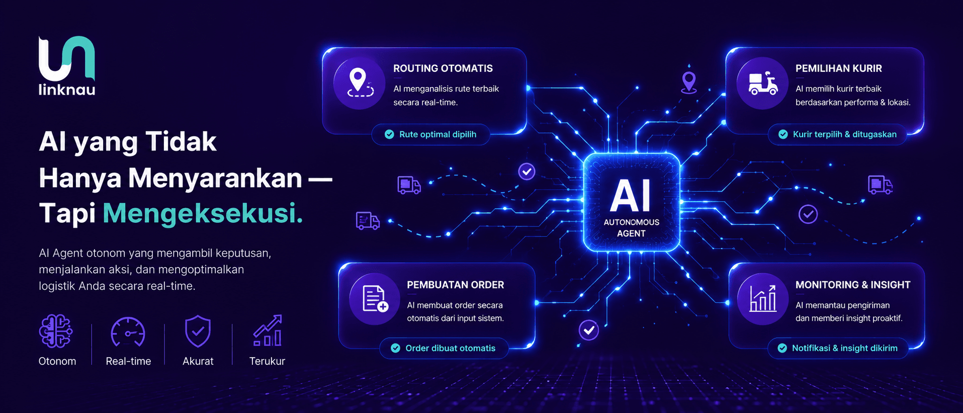 Ilustrasi jaringan AI yang mengambil keputusan logistik secara mandiri: routing, order creation, dan monitoring berjalan otomatis tanpa input manusia