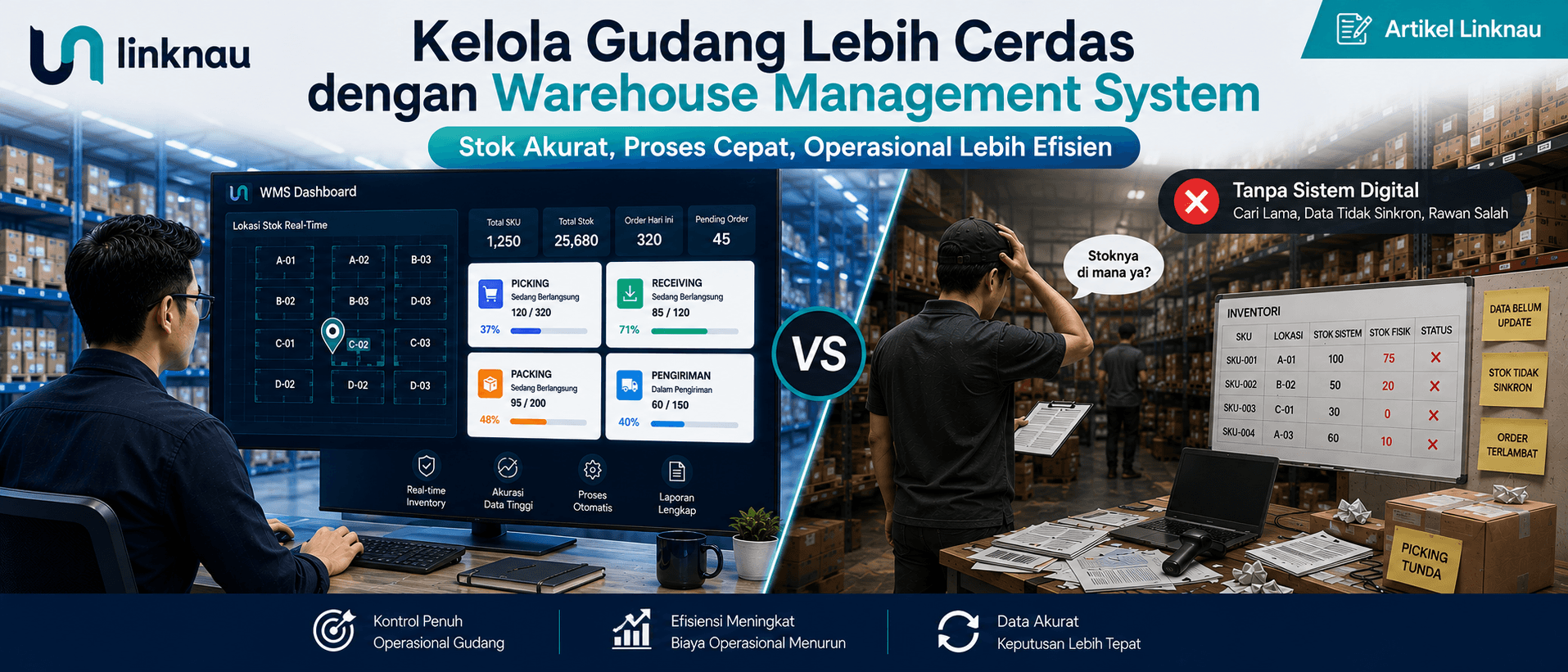 Ilustrasi dashboard Warehouse Management System (WMS) yang menampilkan inventory real-time, lokasi penyimpanan barang, status picking, dan aktivitas gudang yang dapat dipantau secara langsung.